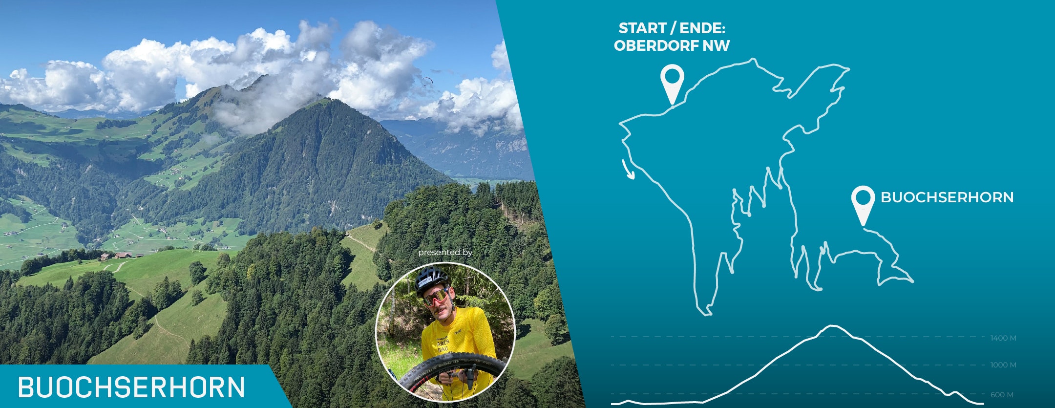 DirtySox Insider: Buochserhorn | by Lukas Winterberg
